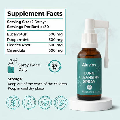 Aluvios™ Lung Cleansing Spray